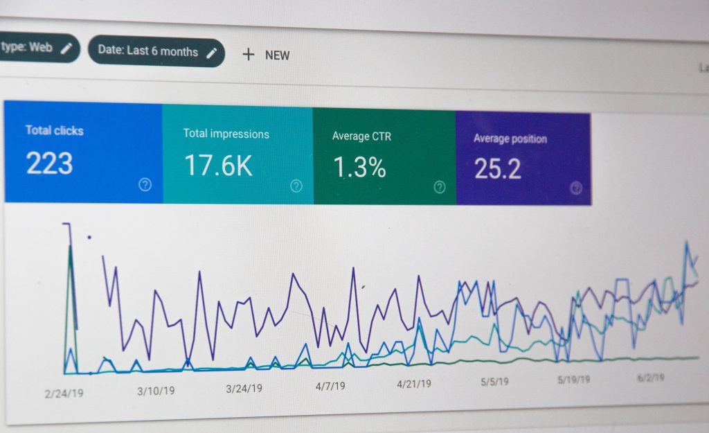 Graph of site metrics