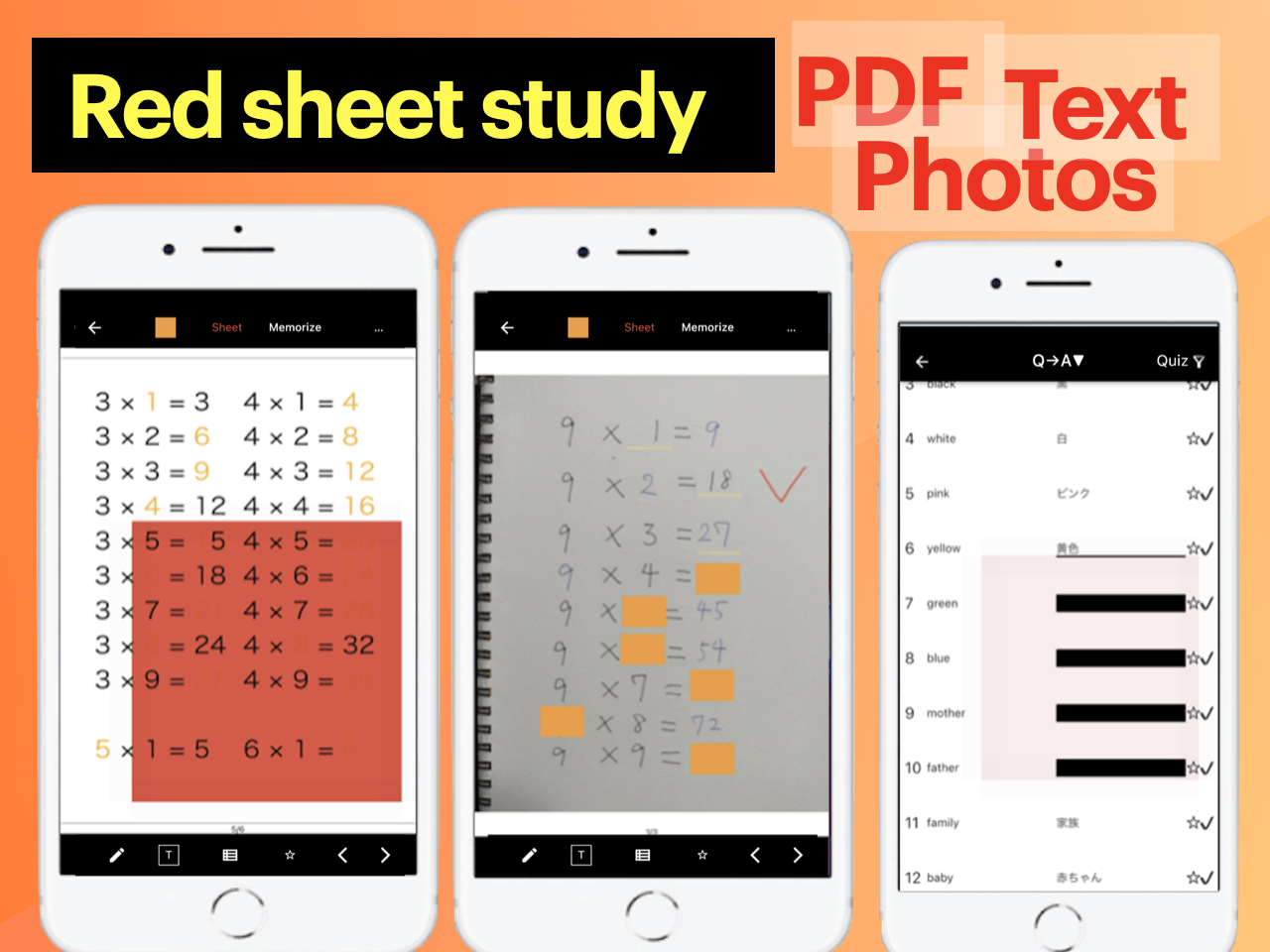 Study with a red sheet? Memorize with photos? Did you try them?
