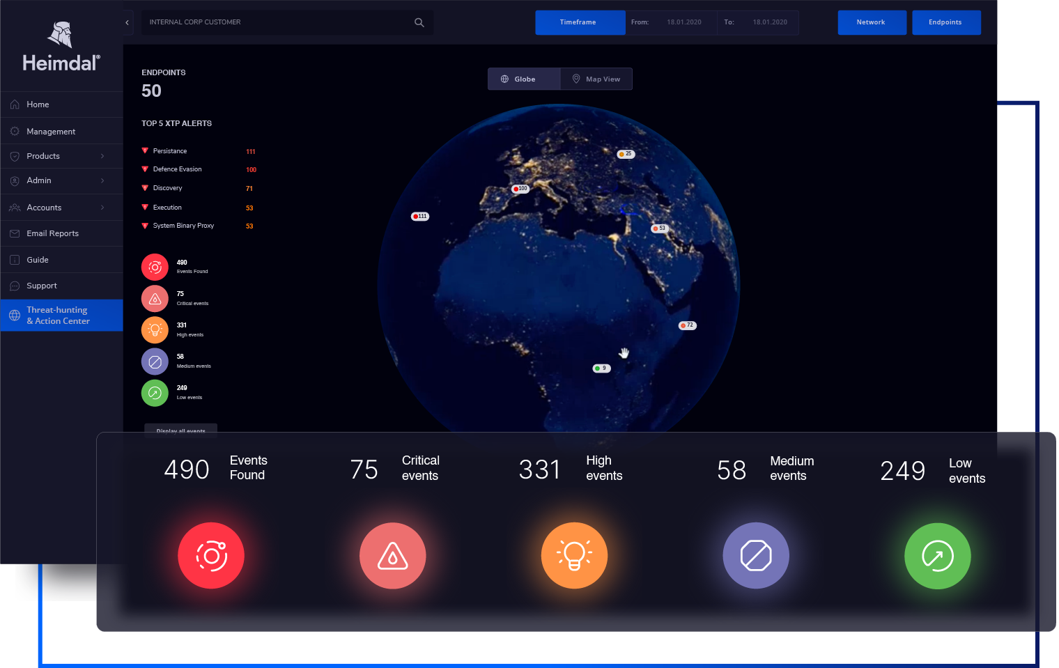 Heimdal® Announces Revolutionary Cybersecurity Platform