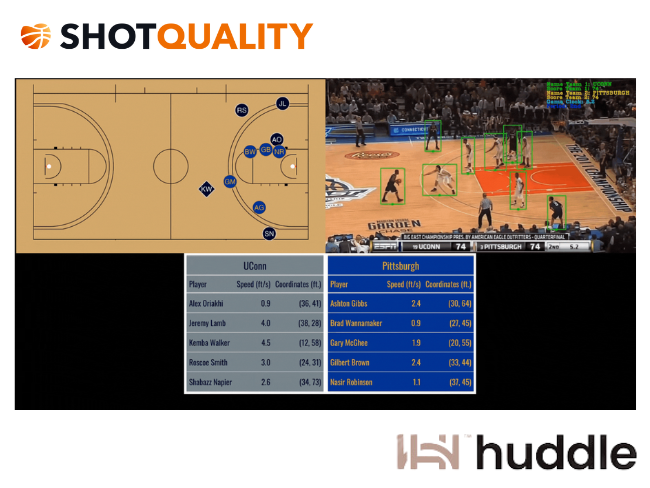 ShotQuality announces new strategic partnership with Huddle