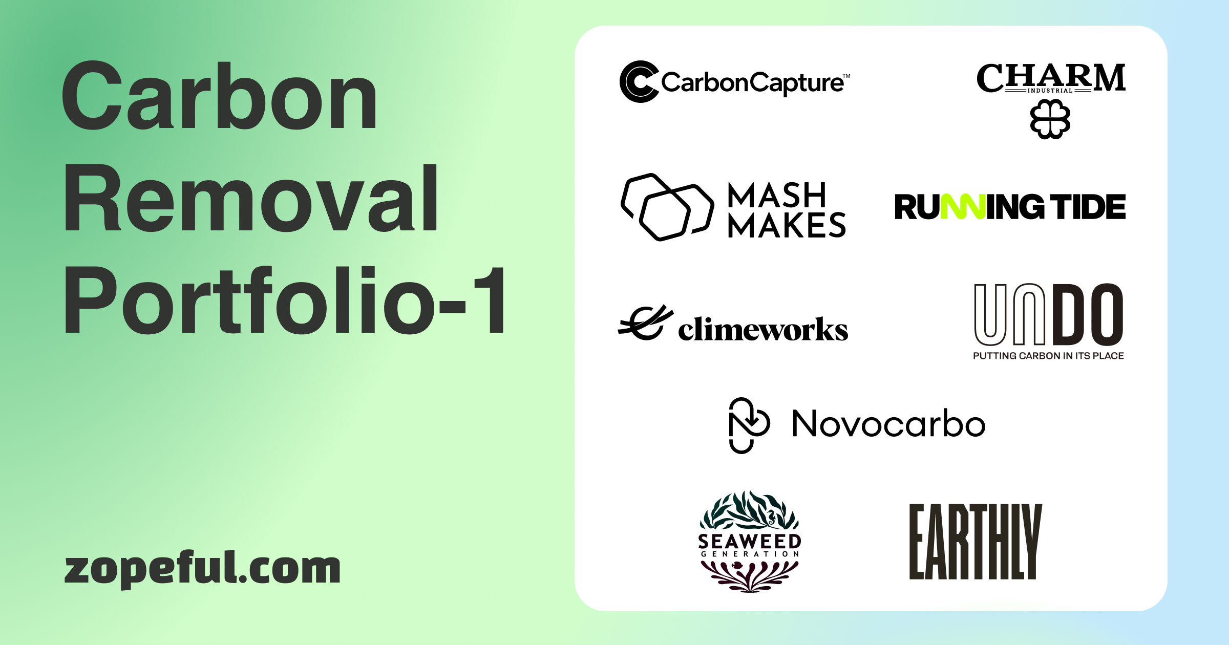 Zopeful.com Launches Carbon Removal Portfolio to Combat Climate Change