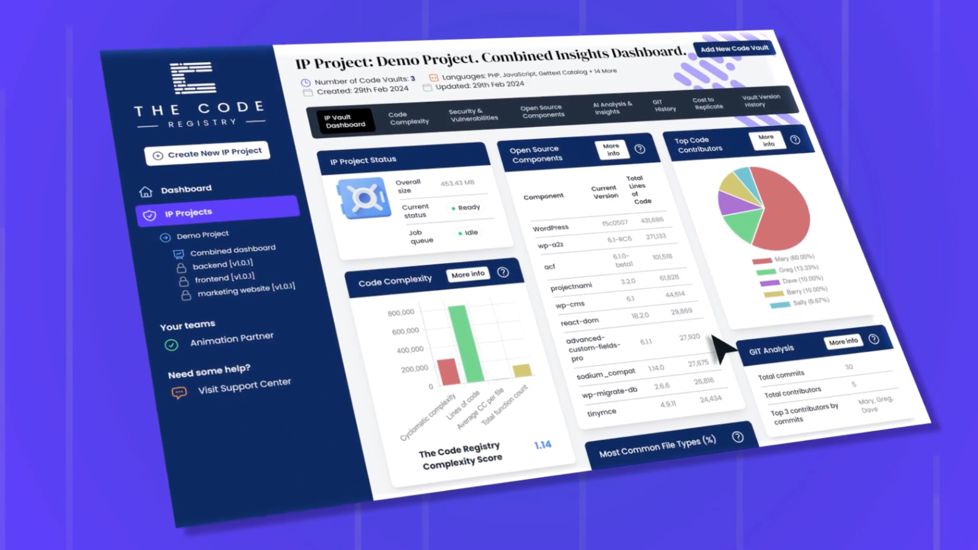 The Code Registry Launches AI Quotient™ Revolutionizing Automated Code Intelligence